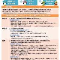 代替テキスト